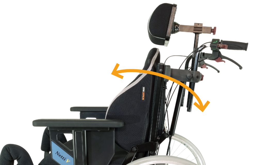 Back unit - My-netti.com